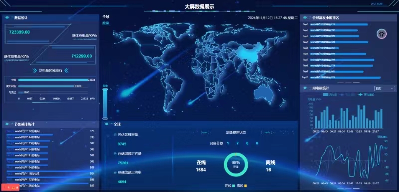 光储运维监控云平台