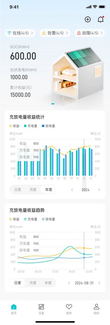 新能源管理系统